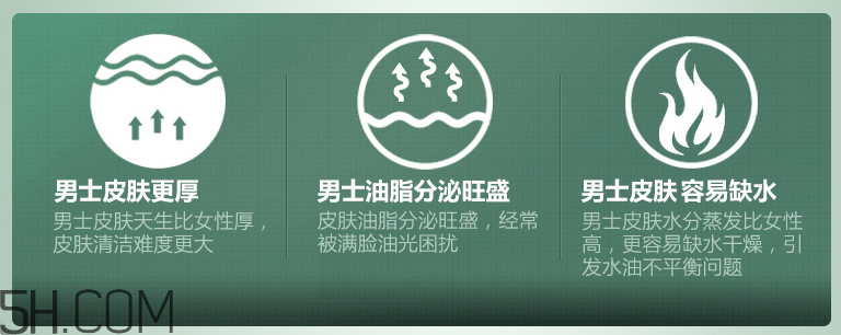 御泥坊男士净畅黑头泥浆鼻膜